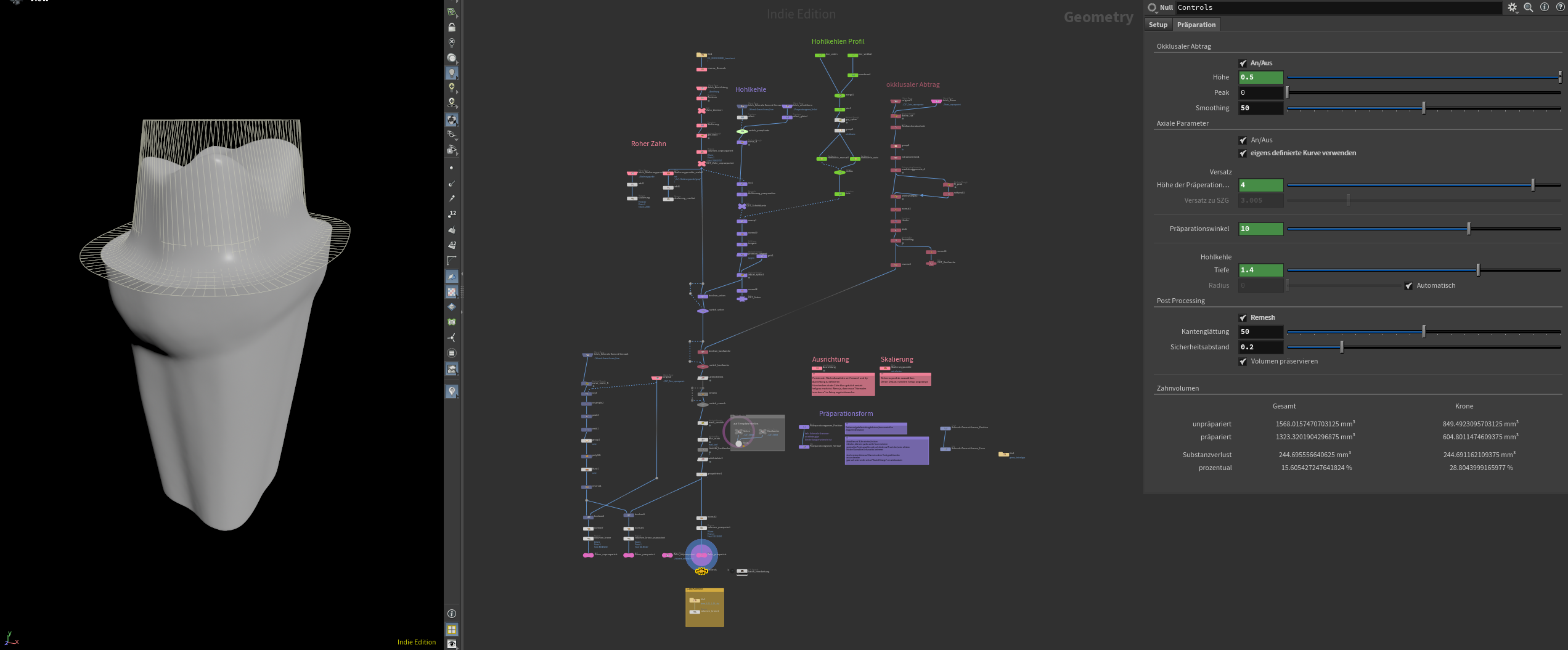 Overview of the preparation parameters